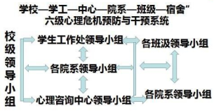 1677049741125192.png image.png